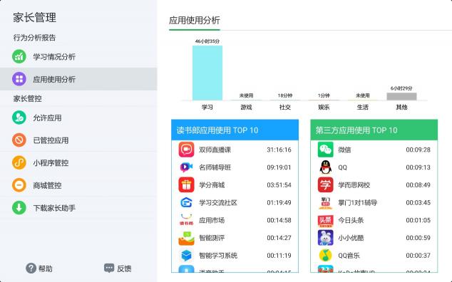 讀書郎：潛心耕耘22載，用堅守點(diǎn)亮教育之光