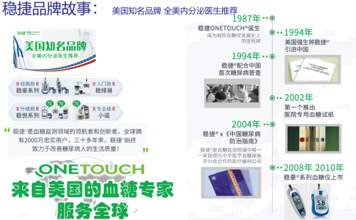 哪個牌子血糖儀好？選擇穩(wěn)捷血糖儀