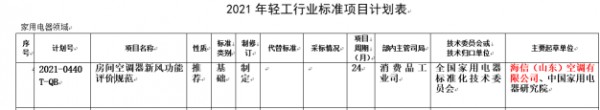 填補空白！海信牽頭起草新風(fēng)空調(diào)首個行業(yè)標(biāo)準(zhǔn)