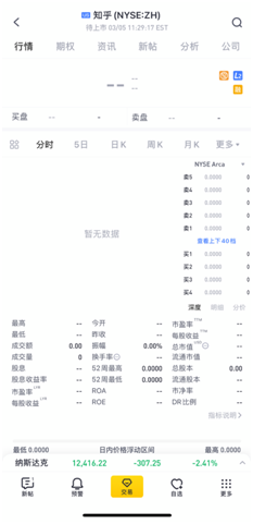 老虎資訊：知乎向紐交所遞交招股書，正式啟動赴美上市