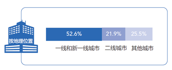 老虎證券：知乎赴美IPO，2020營收翻倍、平均月活7570萬