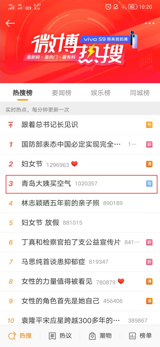 青島大姨又上熱搜？這次是因?yàn)榻】悼諝猓?/></p><p align=