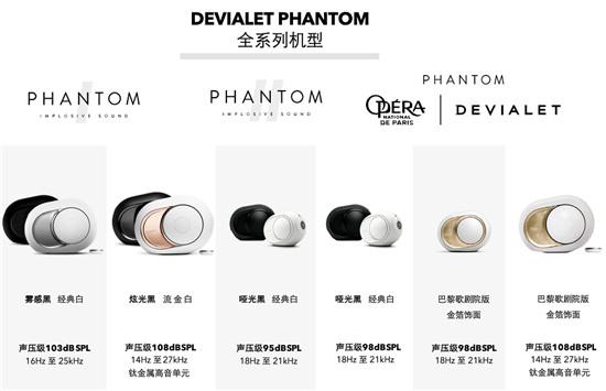 DEVIALET帝瓦雷重組旗艦系列，以全新PHANTOM I全面提升聲音、設(shè)計與使用體驗