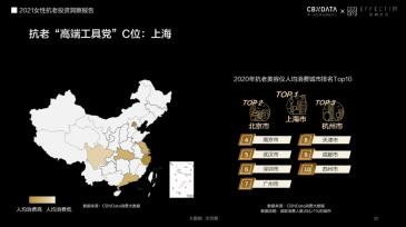 膚品高端化、醫(yī)美御齡、美容儀成新剛需...當(dāng)代女性在抗老上有多舍得花錢？