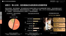 膚品高端化、醫(yī)美御齡、美容儀成新剛需...當(dāng)代女性在抗老上有多舍得花錢？