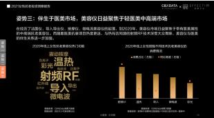 膚品高端化、醫(yī)美御齡、美容儀成新剛需...當(dāng)代女性在抗老上有多舍得花錢？