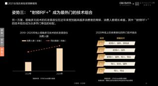 膚品高端化、醫(yī)美御齡、美容儀成新剛需...當(dāng)代女性在抗老上有多舍得花錢？