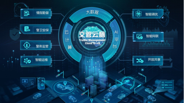 中國智能交通行業(yè)權(quán)威榜單發(fā)布，海信拿下雙料冠軍