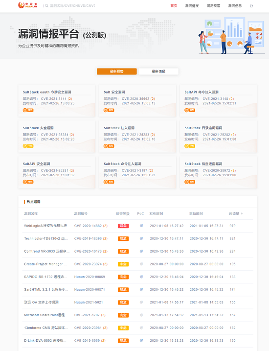 華云安發(fā)布“漏洞情報(bào)平臺(tái)”，升級(jí)漏洞應(yīng)急能力