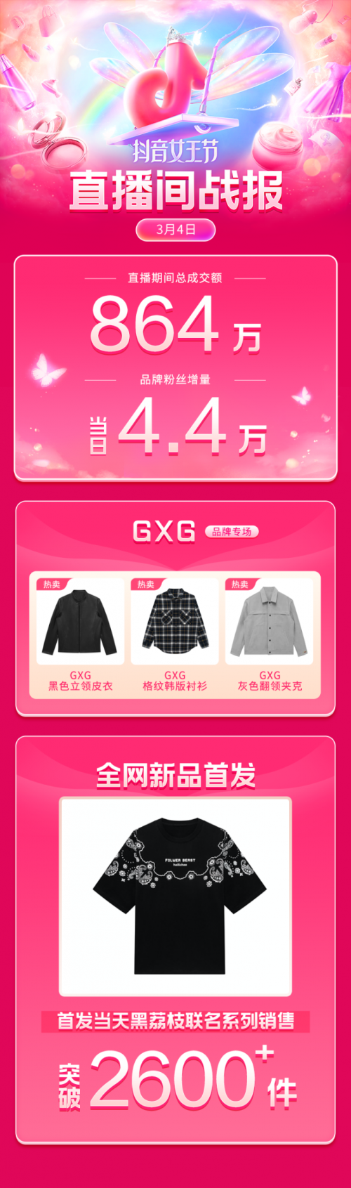 GMV突破136億，抖音女王節(jié)圓滿收官