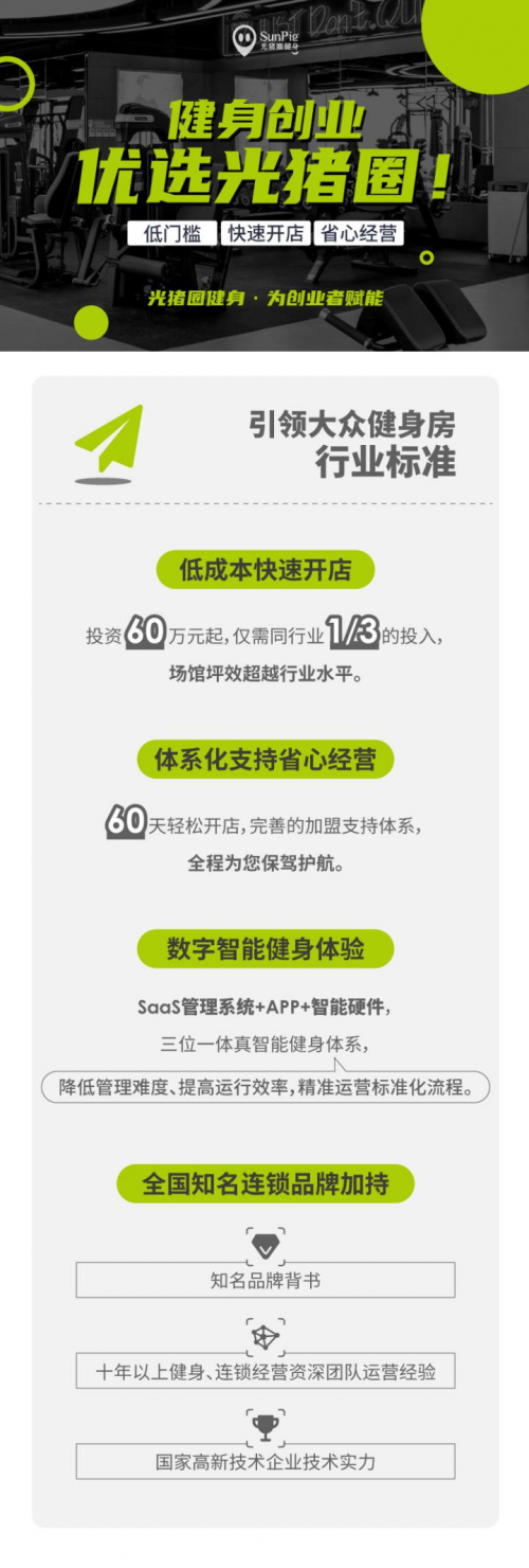 健身房加盟，低門檻，快速開店，光豬圈面向全國開展加盟合作