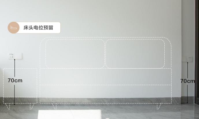羅格朗未萊系列開關(guān)上墻，全屋開關(guān)插座該這么布局