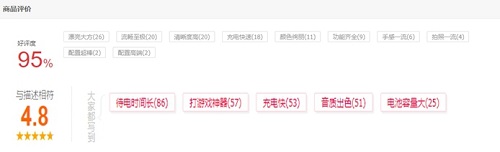榮耀V40真實買家評價出爐，體驗全面、口碑爆棚
