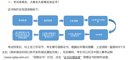 嗨學(xué)告訴你2020年一消拿到證書如何注冊？能否郵寄？