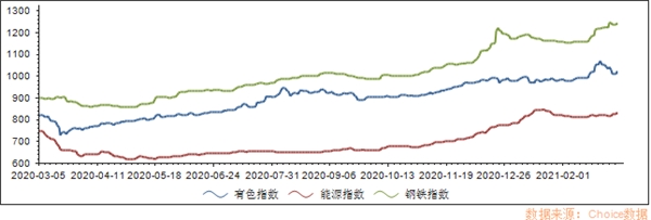 全球家電產(chǎn)業(yè)正在進入“中國周期”，談談海爾智家的先發(fā)邏輯