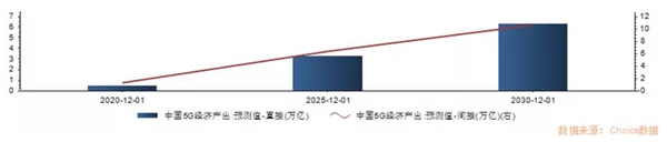 全球家電產(chǎn)業(yè)正在進入“中國周期”，談談海爾智家的先發(fā)邏輯