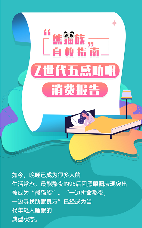 如何睡得更好？京東大數(shù)據(jù)揭示Z世代五感助眠消費(fèi)趨勢(shì)
