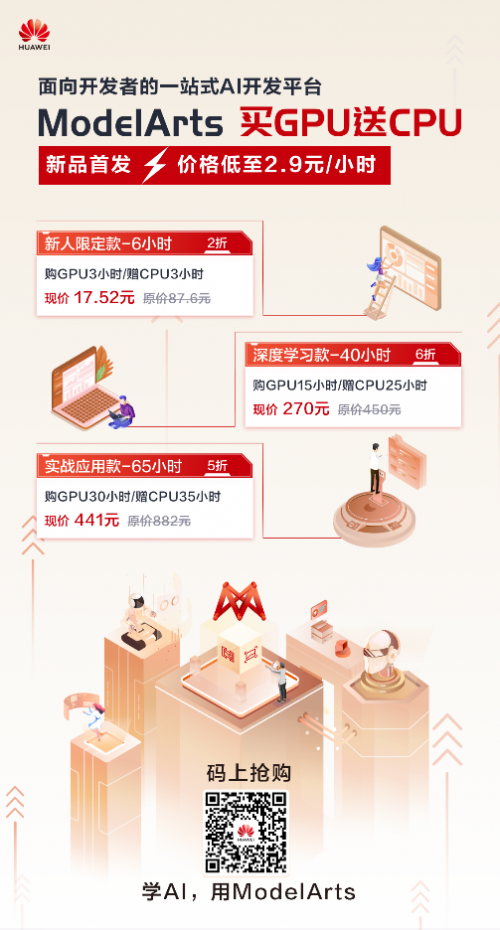 AI輔助宮頸癌篩查技術(shù)全球居首，守護(hù)者的力量來(lái)源是？