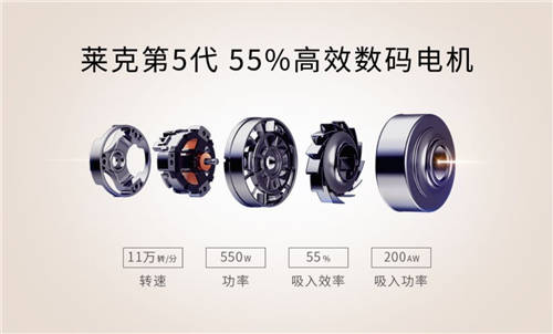 以創(chuàng)新科技引領(lǐng)未來消費(fèi)，萊克立式吸塵器為你點(diǎn)亮品質(zhì)生活