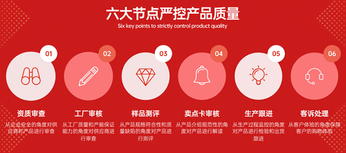 燕窩事件之后 辛巴辛有志狠抓6大節(jié)點(diǎn)升級品控
