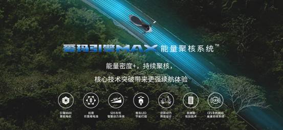 電動(dòng)自行車哪家強(qiáng)？愛(ài)瑪：動(dòng)力強(qiáng)才是真的強(qiáng)