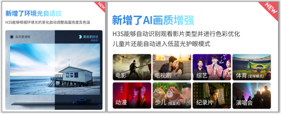 煥新之作，傳奇延續(xù)！極米H3S首發(fā)當(dāng)日售罄
