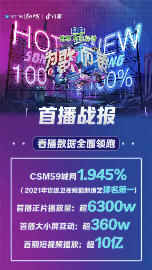 《為歌而贊》第二期即將播出，THE9新歌首秀將顛覆以往形象！