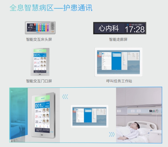 2021全國(guó)智慧醫(yī)院建設(shè)大會(huì)即將召開(kāi)，MAXHUB邀您現(xiàn)場(chǎng)體驗(yàn)未來(lái)式醫(yī)療