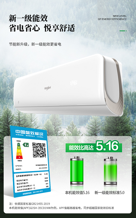 惠而浦免清洗健康空調(diào)驚艷來(lái)襲，上市當(dāng)天銷量成功突破15000臺(tái)