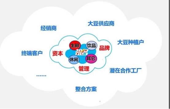 云之家10年見證“清白事業(yè)”丨上市前10年，祖名在做什么？