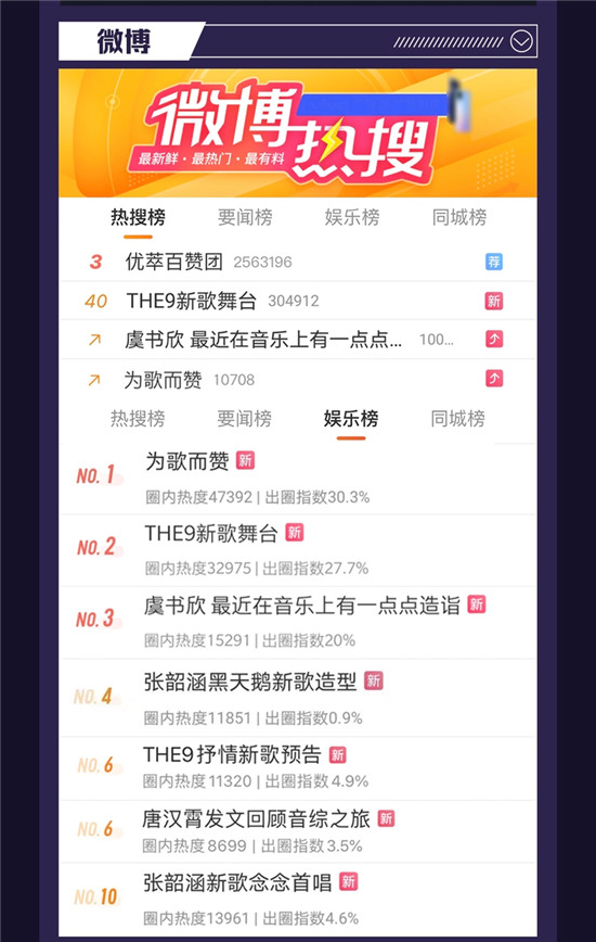 火力全開，熱度飆升，全網(wǎng)掀起看《為歌而贊》熱潮！