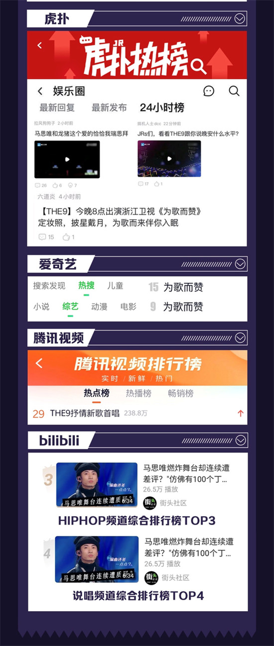 火力全開，熱度飆升，全網(wǎng)掀起看《為歌而贊》熱潮！