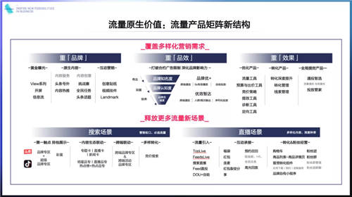 《2021巨量引擎平臺(tái)通案》發(fā)布：視頻時(shí)代，如何激發(fā)生意新可能？