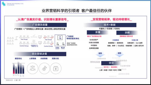 《2021巨量引擎平臺(tái)通案》發(fā)布：視頻時(shí)代，如何激發(fā)生意新可能？