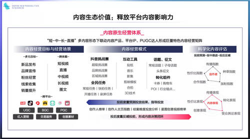 《2021巨量引擎平臺(tái)通案》發(fā)布：視頻時(shí)代，如何激發(fā)生意新可能？
