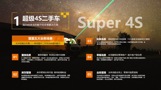 全面取消二手車限遷政策，車易拍助經(jīng)銷商打造數(shù)字化橋梁