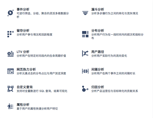 神策數(shù)據(jù)發(fā)布：企業(yè)微信數(shù)字化營銷解決方案！