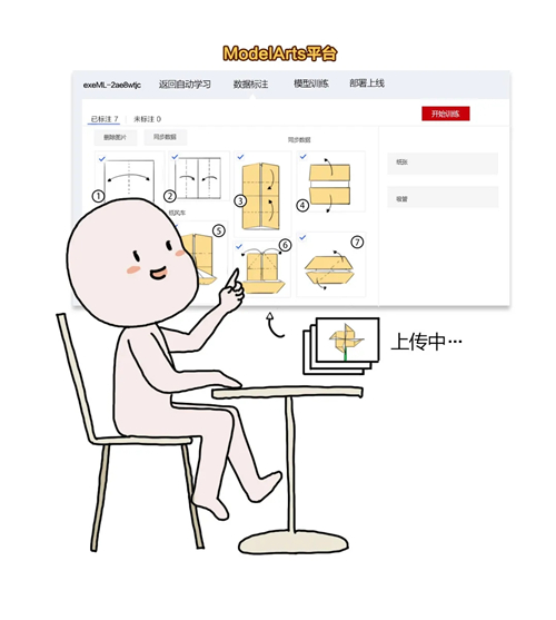 用AI開發(fā)的紙風(fēng)車，是什么樣子的？