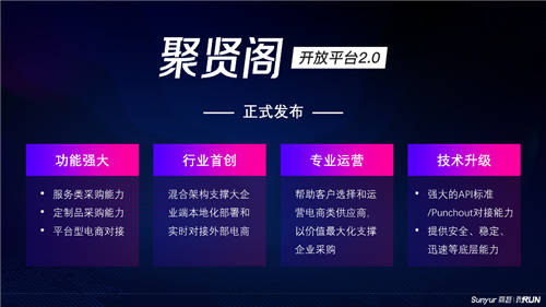 商越聚賢閣2.0發(fā)布，上線服務(wù)類和平臺型電商對接能力，首創(chuàng)混合架構(gòu)部署