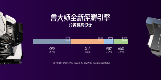 新logo？新版本？新功能？魯大師春季發(fā)布會(huì)有這些硬貨