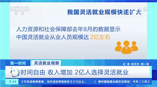 青團(tuán)社COO莫凡接受央視采訪，開啟“靈活就業(yè)觀察”