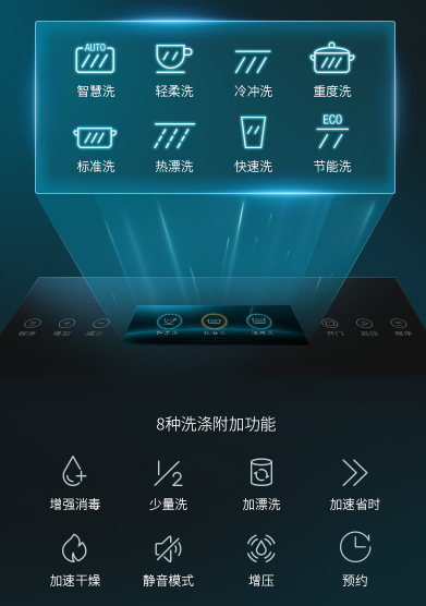 洗碗機怎么使用？森歌U8除菌集成洗碗機