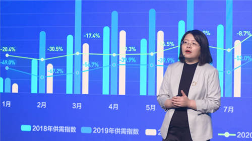 以科技引領(lǐng)高質(zhì)量招聘，北森“2021招聘科技趨勢峰會”圓滿落幕