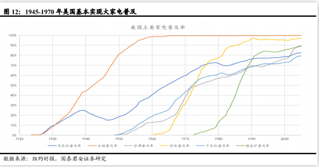 下一個(gè)風(fēng)口！科技改變的不止是大國命運(yùn)