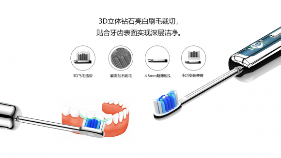 電動(dòng)牙刷哪個(gè)牌子好？這幾款熱門產(chǎn)品清潔力度原來(lái)是這樣！