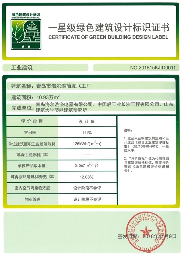 碳中和元年，海爾在行動