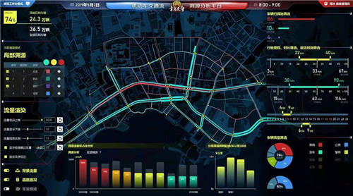 世紀高通榮獲高速公路行業(yè)優(yōu)秀產(chǎn)品創(chuàng)新獎