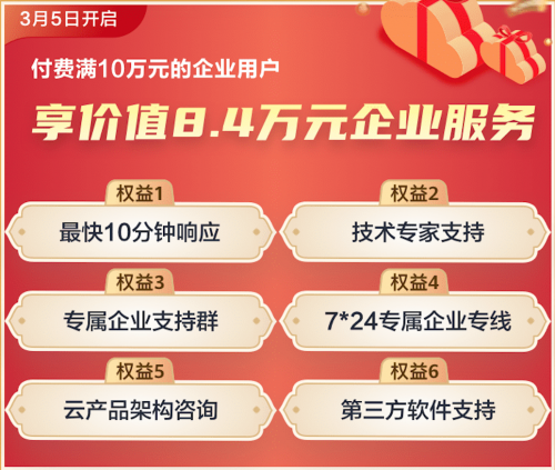 華為云開年采購火爆開啟，千行百業(yè)上云特惠來襲！