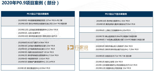 華為、TCL、京東方、利亞德國內(nèi)四巨頭同時出現(xiàn)！這件大事發(fā)出了三個重要信號