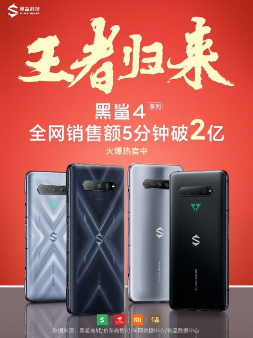 黑鯊4系列首銷“遭瘋搶”，5分鐘破2億